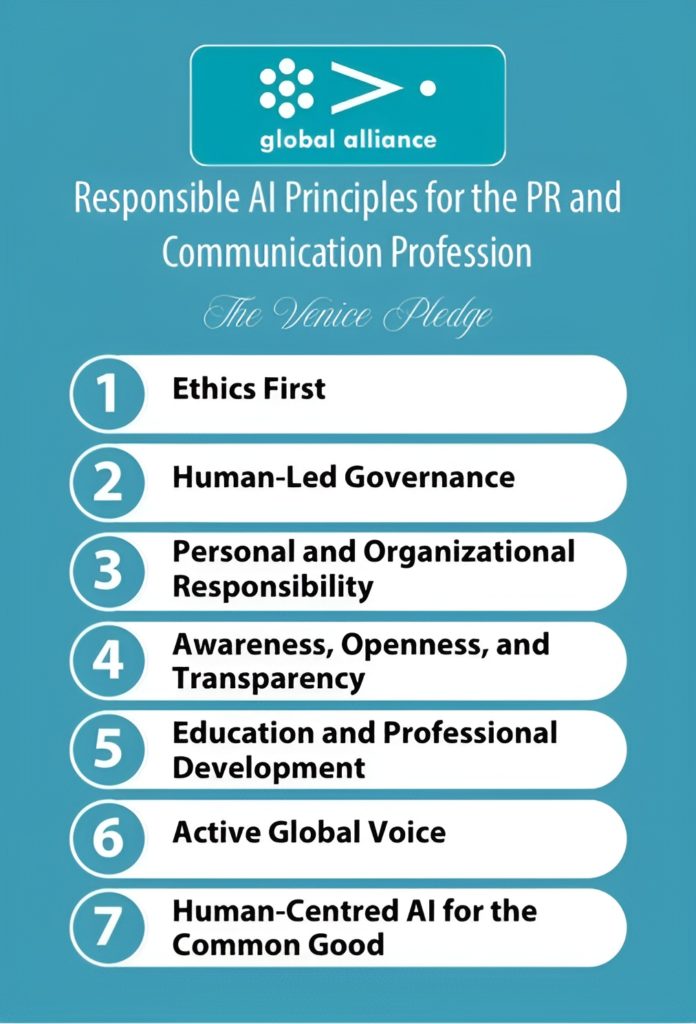 Responsible AI Principles – GlobalAlliancePR