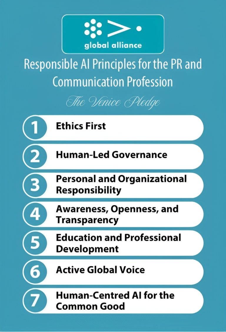 Responsible AI Principles – GlobalAlliancePR